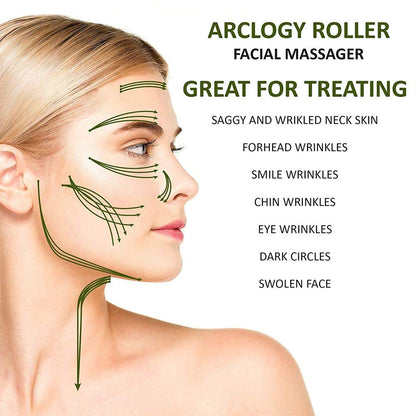 Jade Roller for Face - Gua Sha - Lymphatic Drainage Tool for Face, Eye, Neck, Body - Skin Tightening - Reduces Wrinkles and Fine Lines