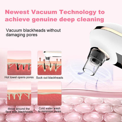 Blackhead Remover Pore Vacuum,Facial Pore Cleaner-5 Suction Power,5 Probes,Usb Rechargeable Blackhead Vacuum Kit for Adult