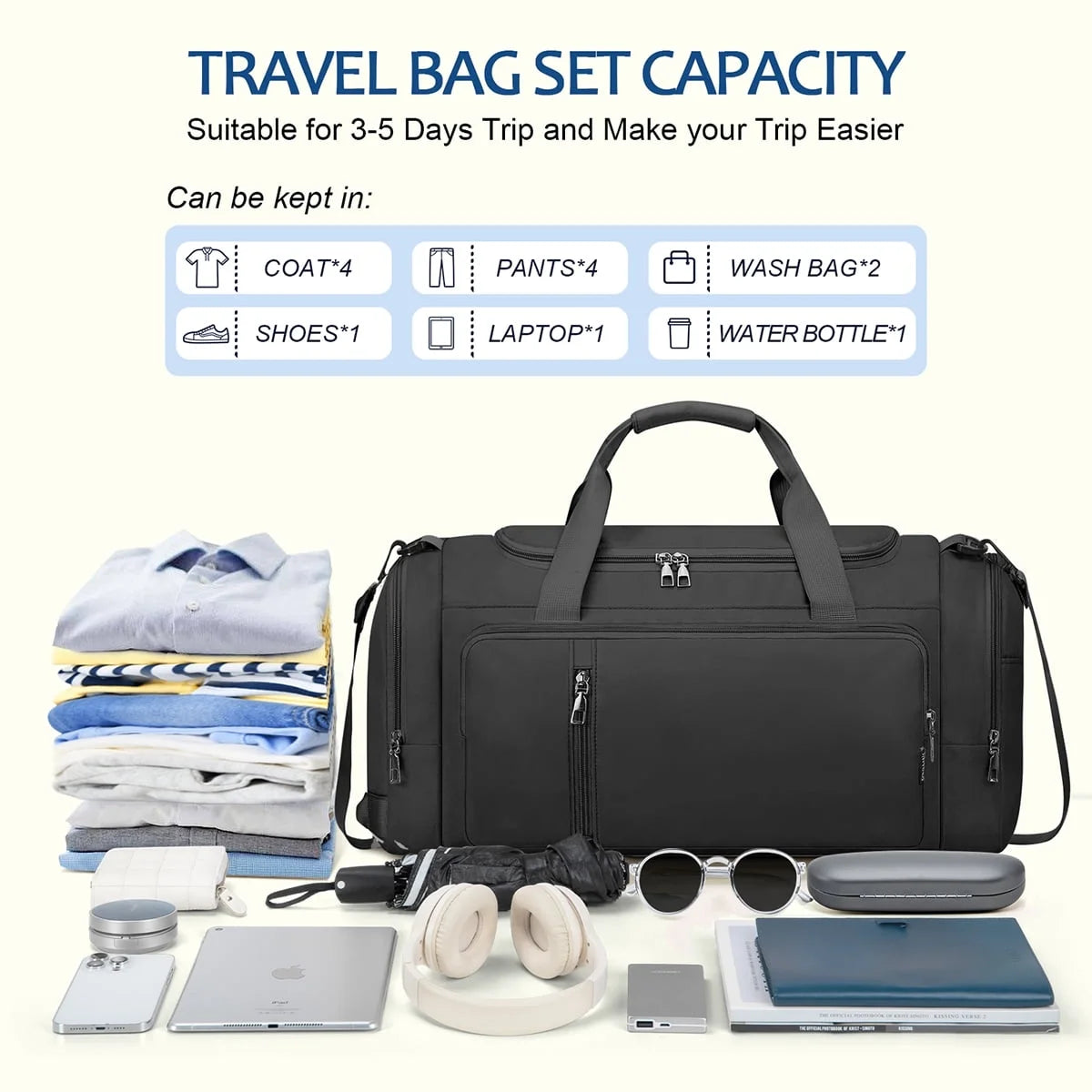 3-IN-1 Duffle Bag for Women and Men, 40L Lightweight Gym Bag for Travel with Shoe Compartment & Wet Pocket, Convertible Travel Bag and Gym Backpack Waterproof Weekender Overnight Bag for Women, Black